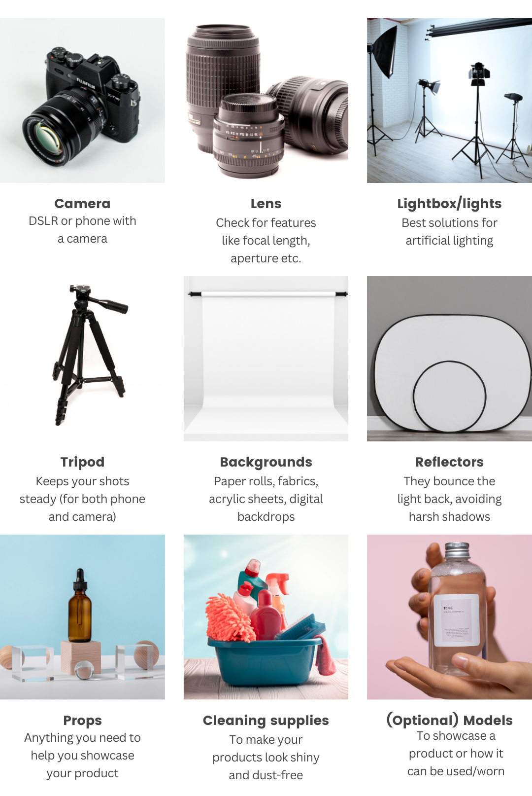 What You Need for Product Photography