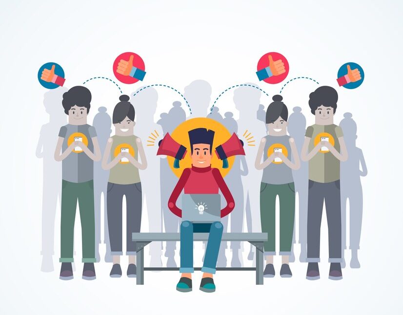 impact of marketing