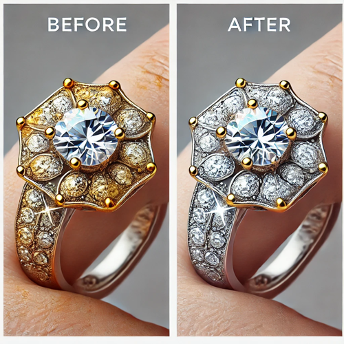 E-Commerce Image Retouching Top 7 Benefits for Your Business