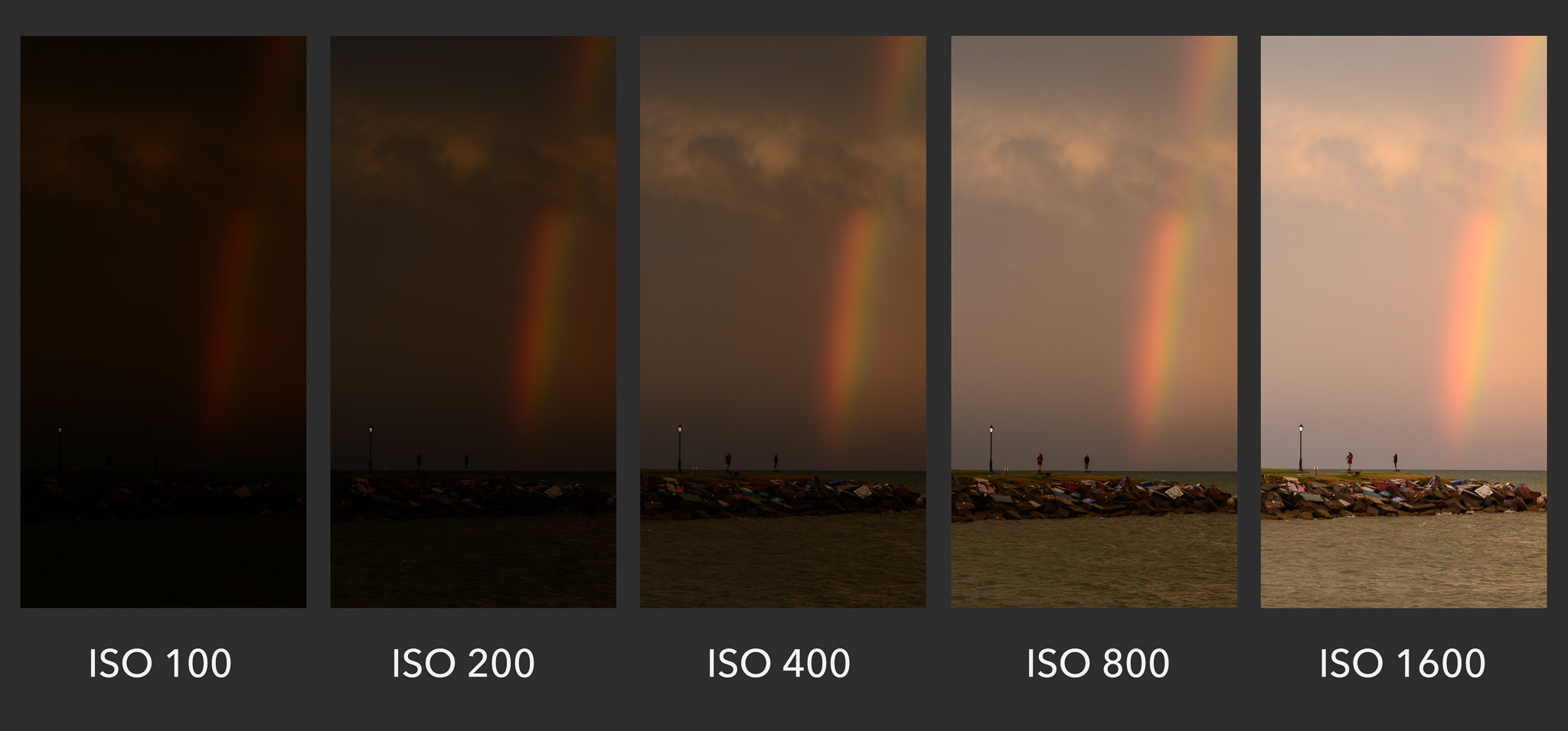 Use Low ISO for Better Quality