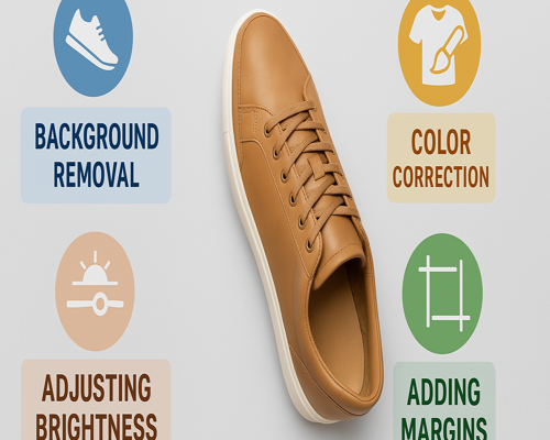 Important Editing Techniques for Product Images in E-Commerce